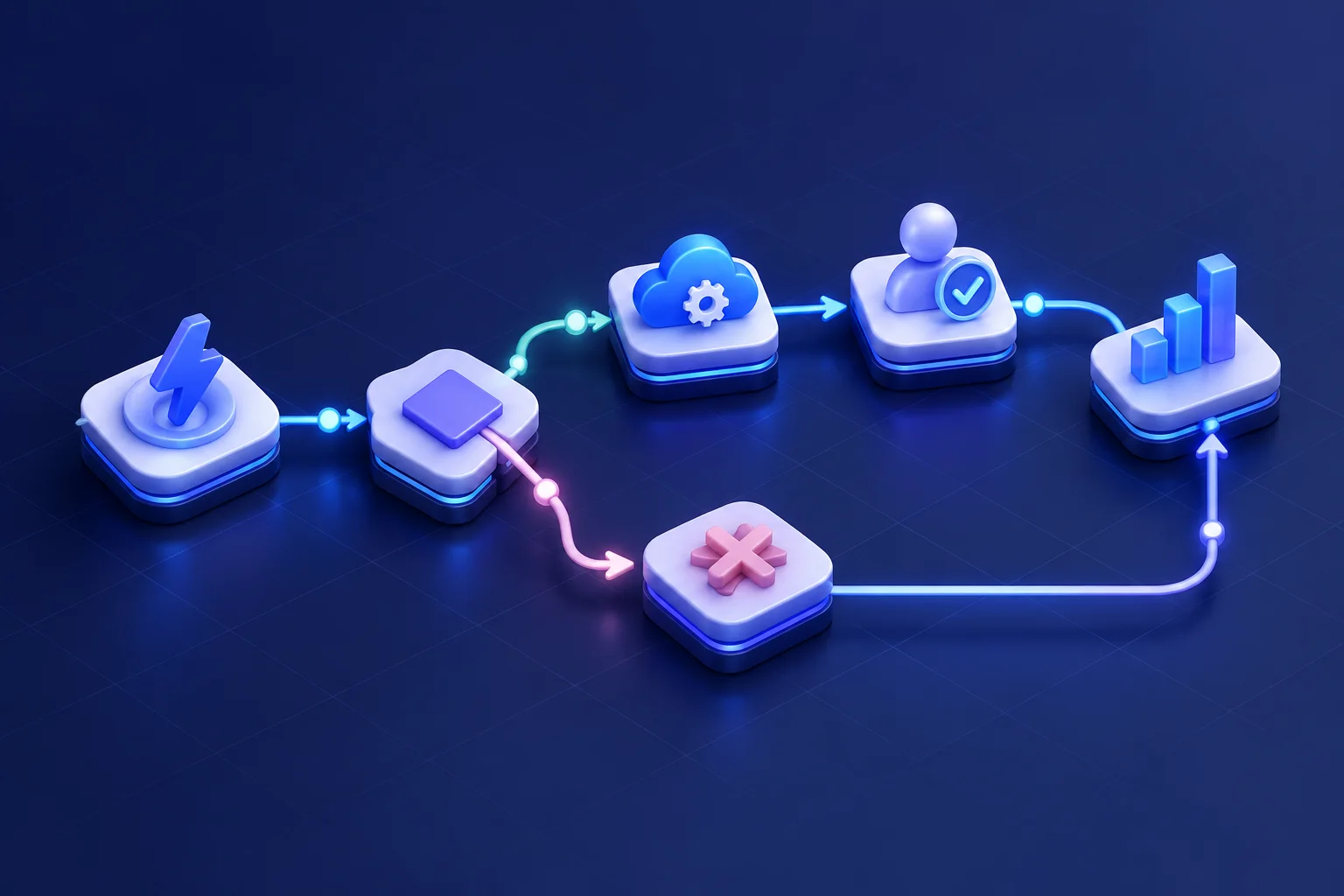 3D illustration of connected workflow automation nodes with a trigger, branch, approval, action, and looping path.